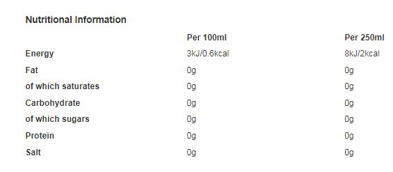 Pepsi Max Cherry No Sugar Cola Bottle 500ml (Pack of 24)