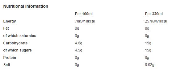 Pepsi Cola Can 330ml (Pack of 24)