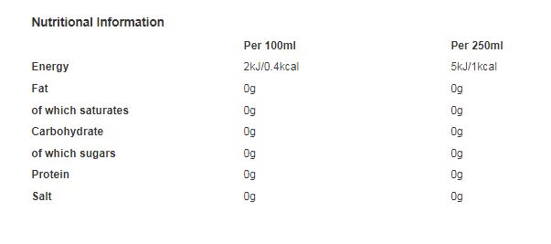 Pepsi Max No Sugar Cola 2L (Pack of 6)