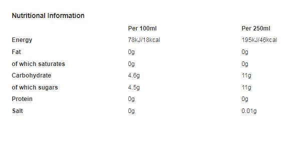 Pepsi Cola 2Ltr (Pack of 6)