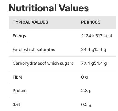 Taveners Chocolate Eclairs 2.5kg Bag
