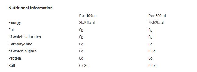 Pepsi Max Lime No Sugar Cola Bottle 2 Litres (Pack of 6)