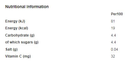 Ribena Very Berry Juice Drink 500ml (Pack of 12)