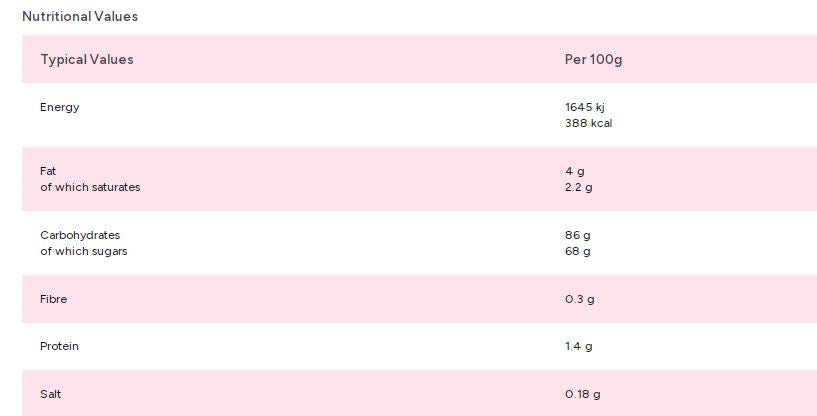 Vidal Giant Fizzy Cola Cables 6kg Bag