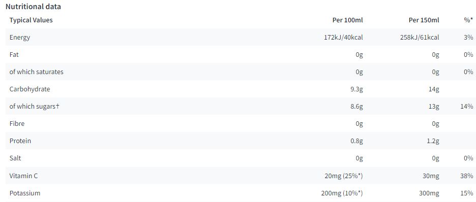 Stute Orange Juice 1.5Ltr (Pack of 6)