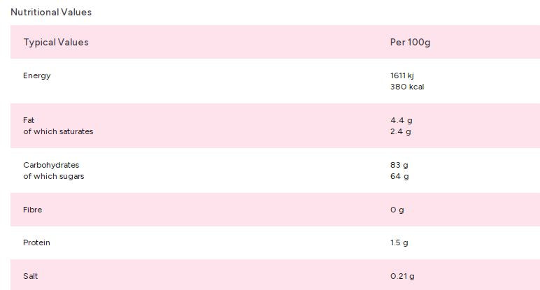 Vidal Giant Bubblegum Cables 6kg Bag