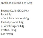 Stute No Sugar Added Raspberry Seedless Extra Jam 430g (Pack of 6)