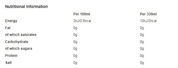 Pepsi Max Cherry Sugar Free Cola Can 330ml (Pack of 24)