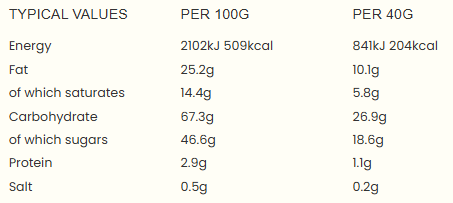 Walker's Nonsuch Nutty Brazil Toffees 1kg Bag