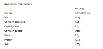 Grace Chicken Hot Dog Sausages 400g (Pack of 12)