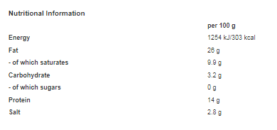 Royal Dane Chopped Pork with Ham 250g (Pack of 12)