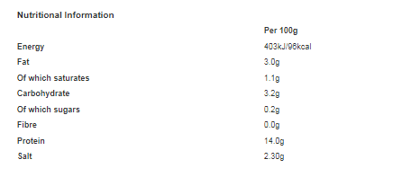 Princes Ham 200g (Pack of 12)