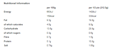 Fray Bentos Steak & Gravy 425g (Pack of 6)