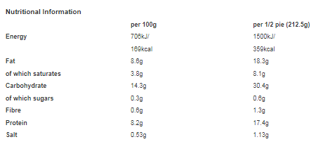 Fray Bentos Just Chicken 425g (Pack of 6)