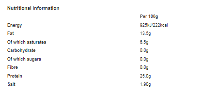 Princes Corned Beef 340g (Pack of 6)