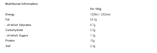 Spam Chopped Pork and Ham 200g (Pack of 6)