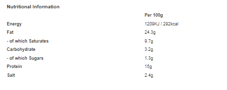 Spam Chopped Pork and Ham 340g (Pack of 6)