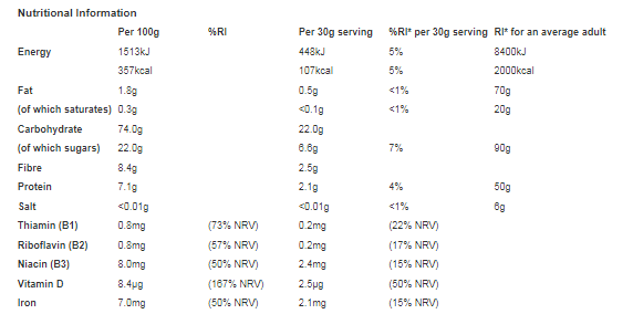 Honey Monster Wheat Puffs 520g (Pack of 6)