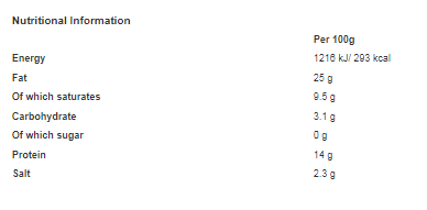 Royal Dane Chopped Pork 1.81kg (Pack of 6)