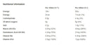 Monster Energy Drink Ultra 500ml (Pack of 12)
