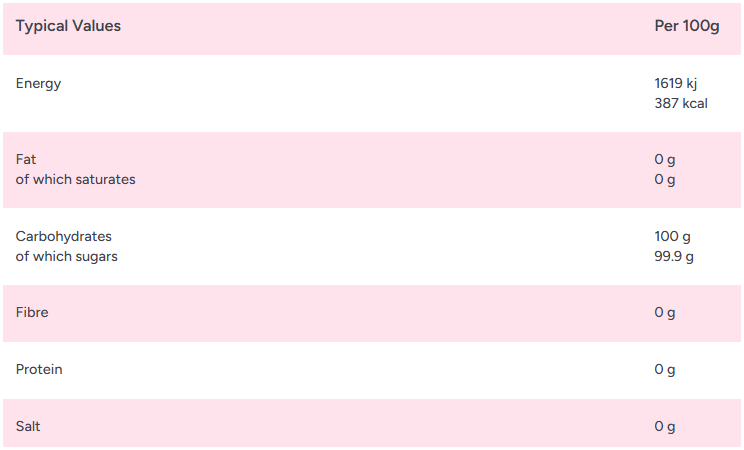 Zorba Online Orange Crystals 250g Bag