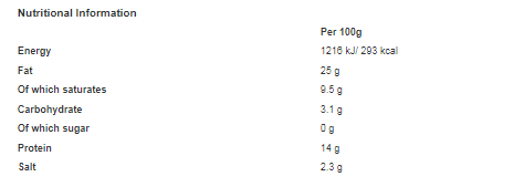 Royal Dane Chopped Pork 1.81kg (Pack of 1)