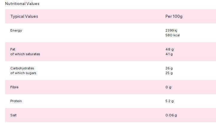 Zorba Online Sweet Tobacco 250g Bag