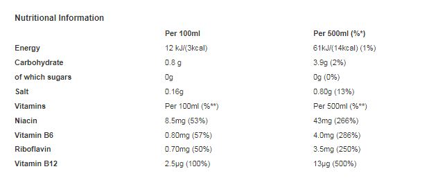 Monster Energy Drink Lewis Hamilton Zero Sugar 500ml  (Pack of 12)