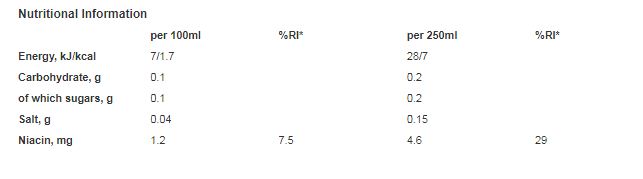 Lucozade Zero Pink Lemonade 330ml (Pack of 24)