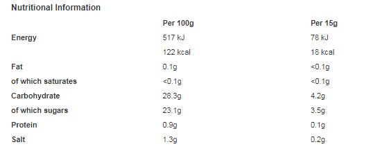 HP The Original Brown Sauce 2L (Pack of 1)