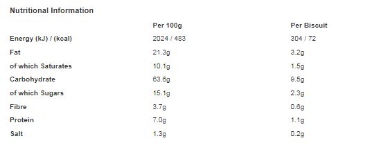 McVitie's Digestives The Original Biscuits 90g (Pack of 10)