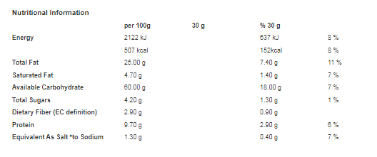 Ritz Bakery Cheese Flavour 200g (Pack of 8)