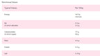 Zorba Online Jelly Filled Skulls 100g Bag