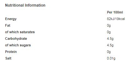 KA Still Strawberry 1 Litre (Pack of 12)