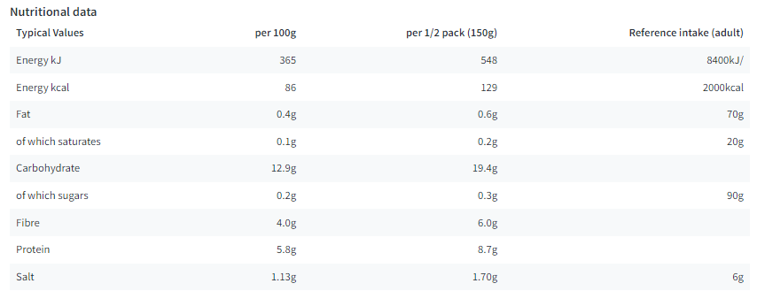 Bestin Mushy Peas 400g (Pack of 12)