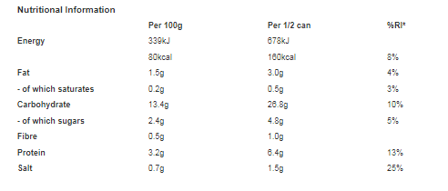Heinz Spaghetti Bolognese 400g (Pack of 6)