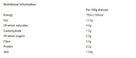 Princes 8 Hot Dogs 400g (Pack of 12)