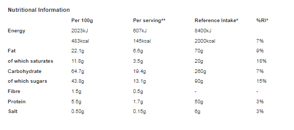 Lion Milk Chocolate Snacksize Bar 4 Pack Multipack 120g (Pack of 10)