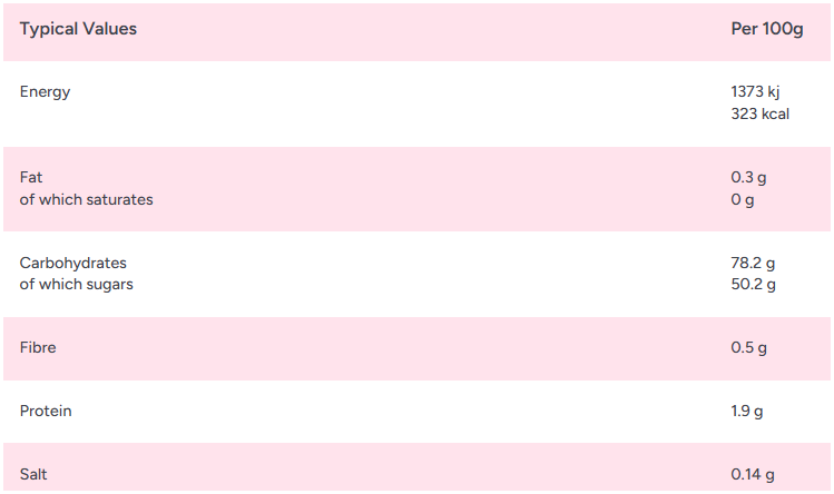 Zorba Online Pontefract Cakes 500g Bag