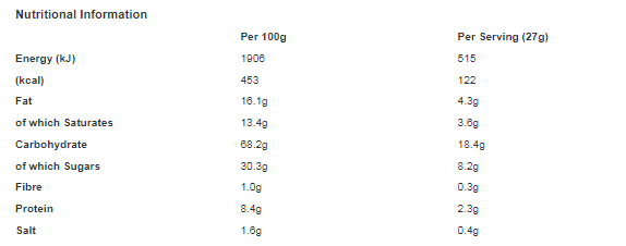 Flipz Cinnamon Bun Flavour Coated Pretzel Snacks 80g (Pack of 12)