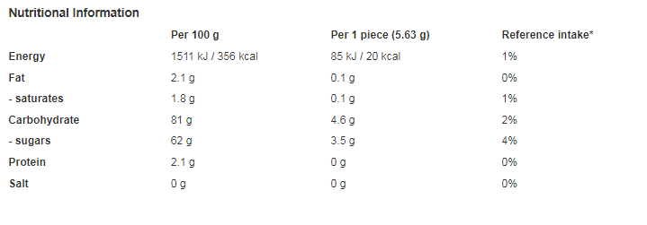 Chupa Chups Belts Green Apple Flavor Soft Candy 90g (Pack of 18)