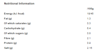 Crucials Extra Hot Chilli 1 Litre (Pack of 1)