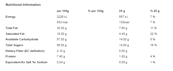 Cadbury Dairy Milk Orange Buttons Chocolate Bag £1.85 PMP 85 g (Pack of 10)