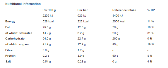 KitKat Chunky Peanut Butter Chocolate Bar 42g (Pack of 24)