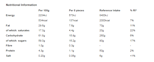 Aero Orange Chocolate Sharing Bar 90g (Pack of 15)