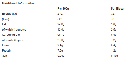 McVitie's White Digestive Biscuits 232g  (Pack of 12)