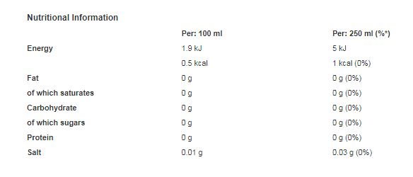 Dr Pepper Zero 500ml (Pack of 12)