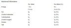 Diet Coke 500ml (Pack of 24)