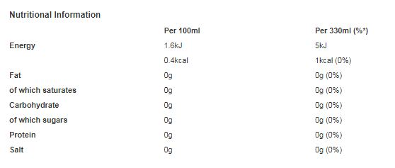 Diet Coke 330ml (Pack of 24)