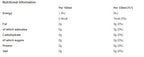Diet Coke 12 x 330ml Cans (Pack of 24)